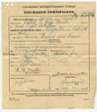 Image - Discharge, Military