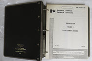 Image - Manual, Instruction