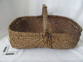 Image - Basket