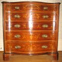 Image - Chest of Drawers