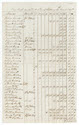Image - Record, Bookkeeping