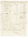 Image - List