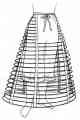 crinoline, illustration. Parks Canada Descriptive and Visual Dictionary of Objects